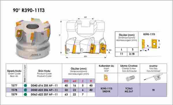 APKT Tarama Başlığı