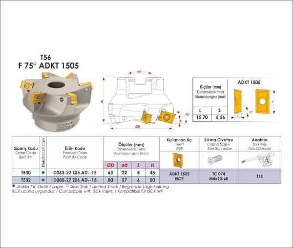 ADKT Tarama Başlığı