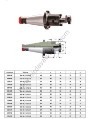 ISO 30/40/50 Tipi Kombine Tarama Başlığı ISO 30 KTB 27x35