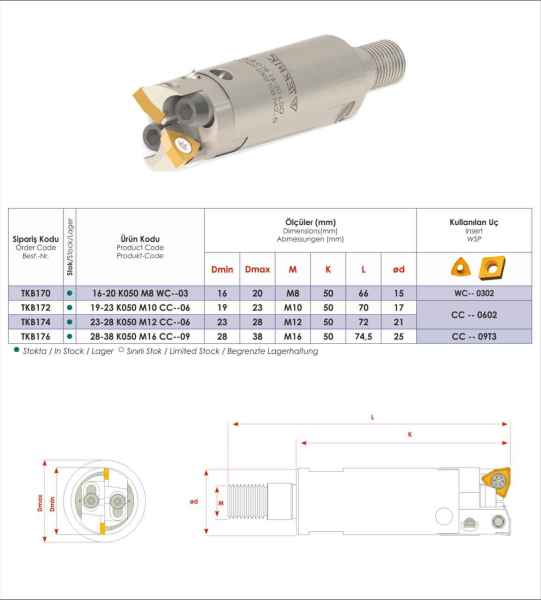 WCMX Kaba Ayarlı Bara