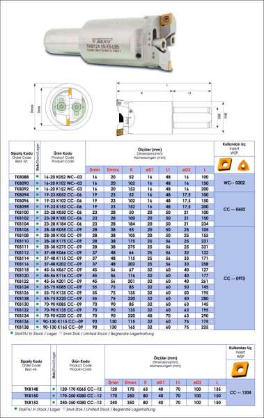 CCMT Kaba Ayarlı Bara