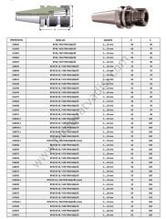 BT Tipi Takım Tutucu Pens Başlığı BT40 ER 32X100