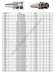 BT Tipi Takım Tutucu Pens Başlığı BT50 ER32x70