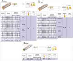 APKT Saplı Tarama Başlığı 16 x 2 x 16 200MM APKT 1003 S182