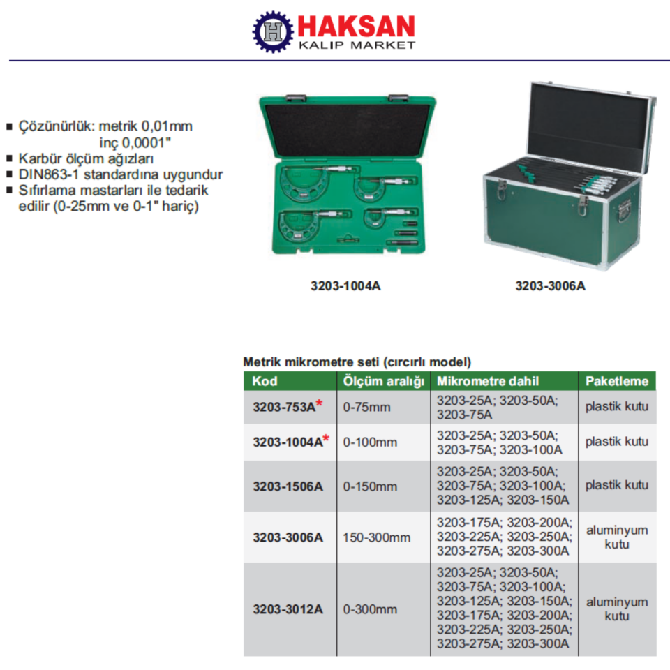 Insize 3203 Dış Çap Mikrometresi SET