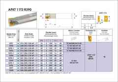 APKT Saplı Tarama Başlığı 25 x 2 x 25 120MM APKT 1604 S256