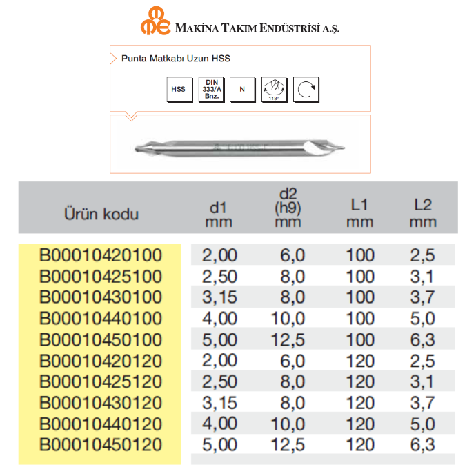 MTE UZUN PUNTA MATKABI FORM A