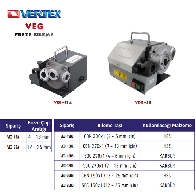 VERTEX VEG FREZE BİLEME MAKİNASI YEDEK TAŞ