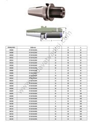 BT Tipi VELDON Takım Tutucu BT40 18X63