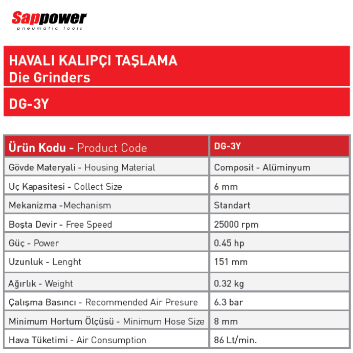 SAPPOWER HAVALI KALIPÇI TAŞLAMA DG-3Y
