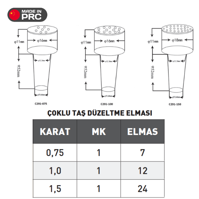 ÇOKLU TAŞ DÜZELTME ELMASI