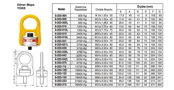 Kaldırma Mapası ( Dönerli )-Kalıp Mapası M12