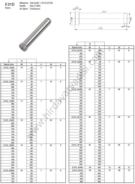 Şapkalı Kolon Yağ Kanalsız 10 - 60
