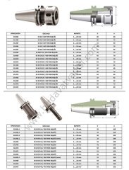 SK Tipi Takım Tutucu Pens Başlığı SK 30 ER32x100