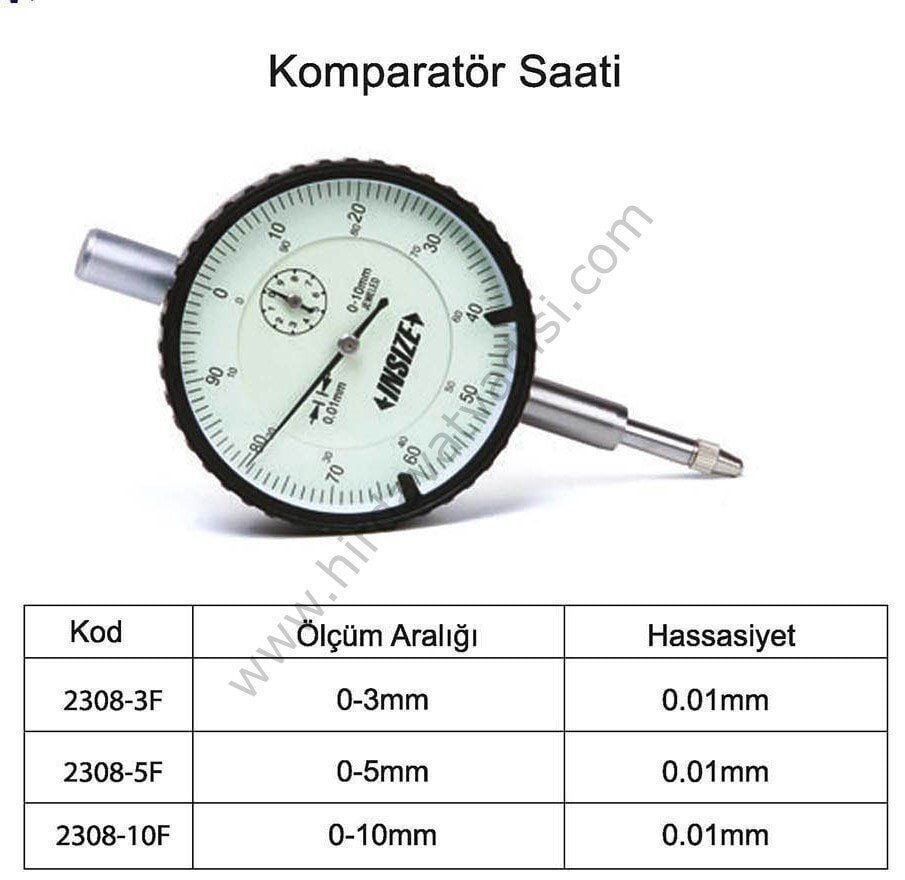 Komparatör Saati 2308