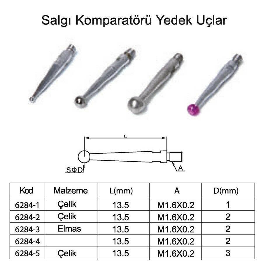 Salgı Komparatörü Yedek Uç 6284