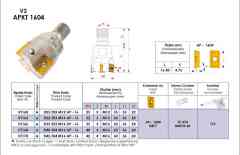 APKT Vidalı Takım 35 x 3 APKT 1604 M16 VT166