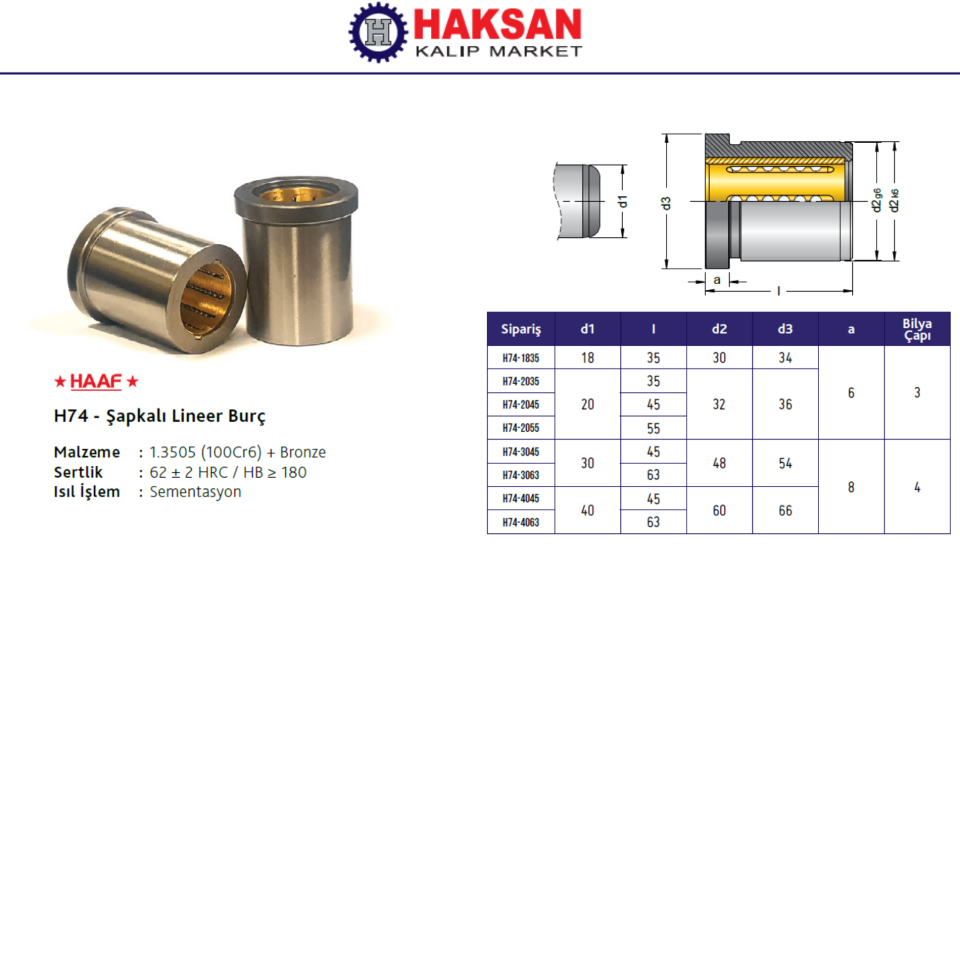 HAAF- ŞAPKALI LİNEER RULMAN BURÇ - H74
