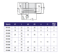 Ortadan Flanşlı Lineer  Rulmanlı Burç - H75