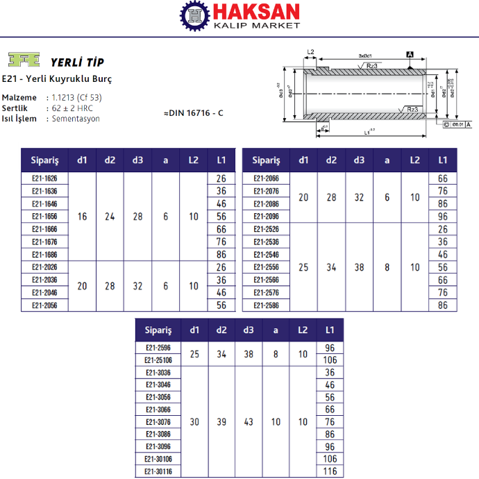 KUYRUKLU ŞAPKALI BURÇ (YERLİ TİP) KŞB-E21