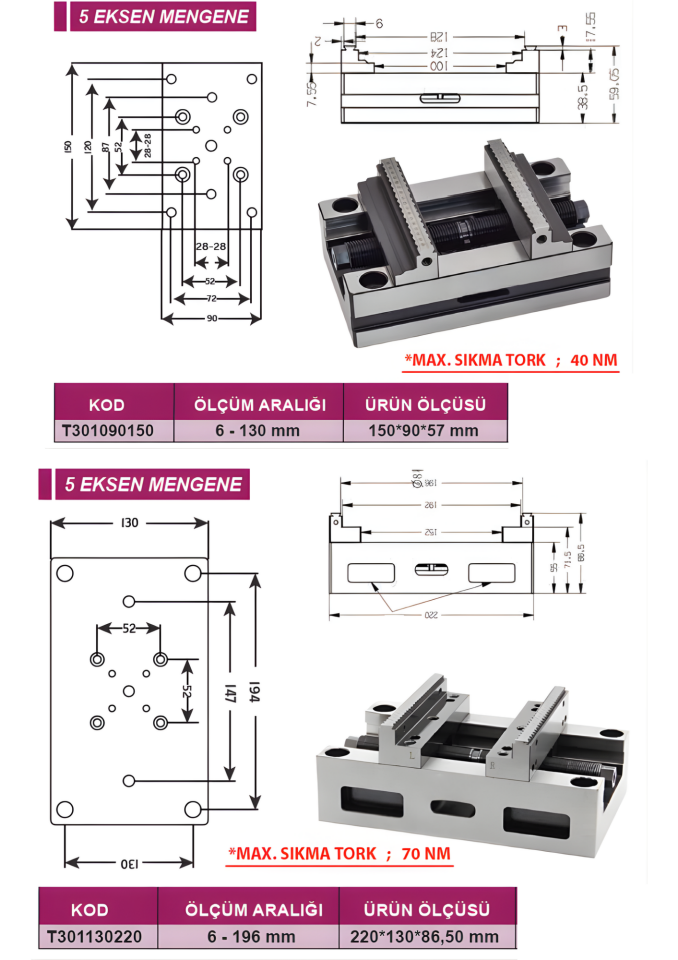 5 EKSEN CNC MENGENE EKONOMİK