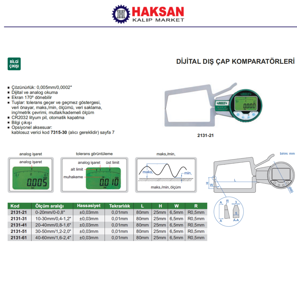 Insize 2131 Dijital Dış Çap Komparatörü