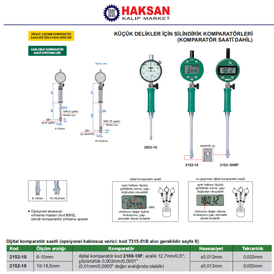 Insize 2152 Silindir Komparatör (Küçük Delikler İçin )