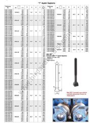 Nr.1590 -T- Ayaklı Saplama M20 - 22 - 160