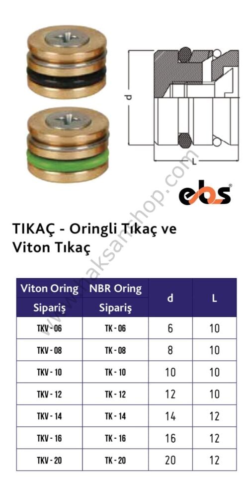 Oringli ve Viton Su Yolluk Tıkaçları