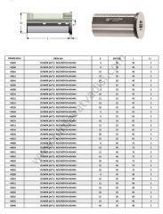Silindirik ve Konik Redüksiyon Kovanı MORS KONİK ADAPTÖR - 32X75 MK1