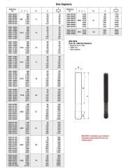Nr.1690 Düz Saplama M12 - 160