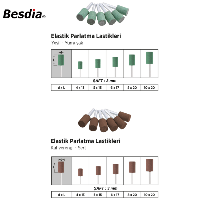 BESDİA ELASTİK PARLATMA LASTİKLERİ