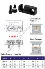 Kalıp Emniyet Mandalı