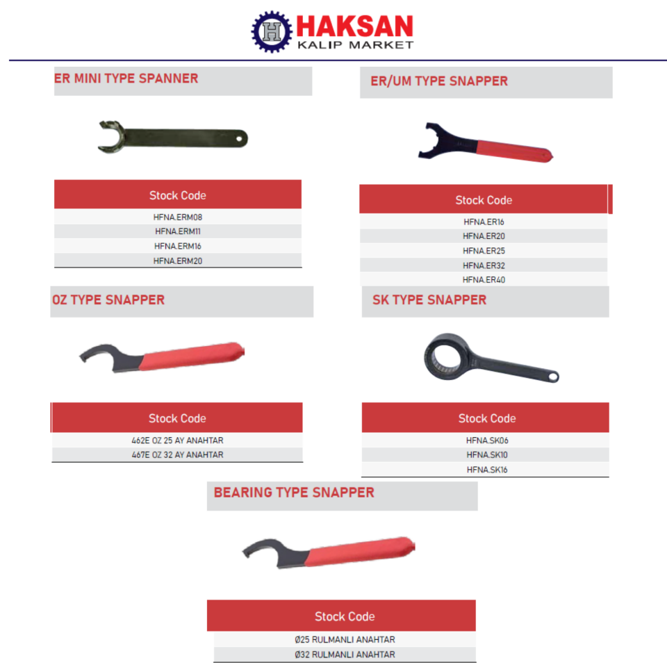 RULMANLI / SK / OZ / ER TİPİ TUTUCU ANAHTARLARI UM TİPİ (ER) - ER25