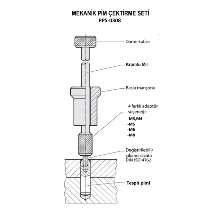MEKANİK PİM ÇEKTİRME SETİ