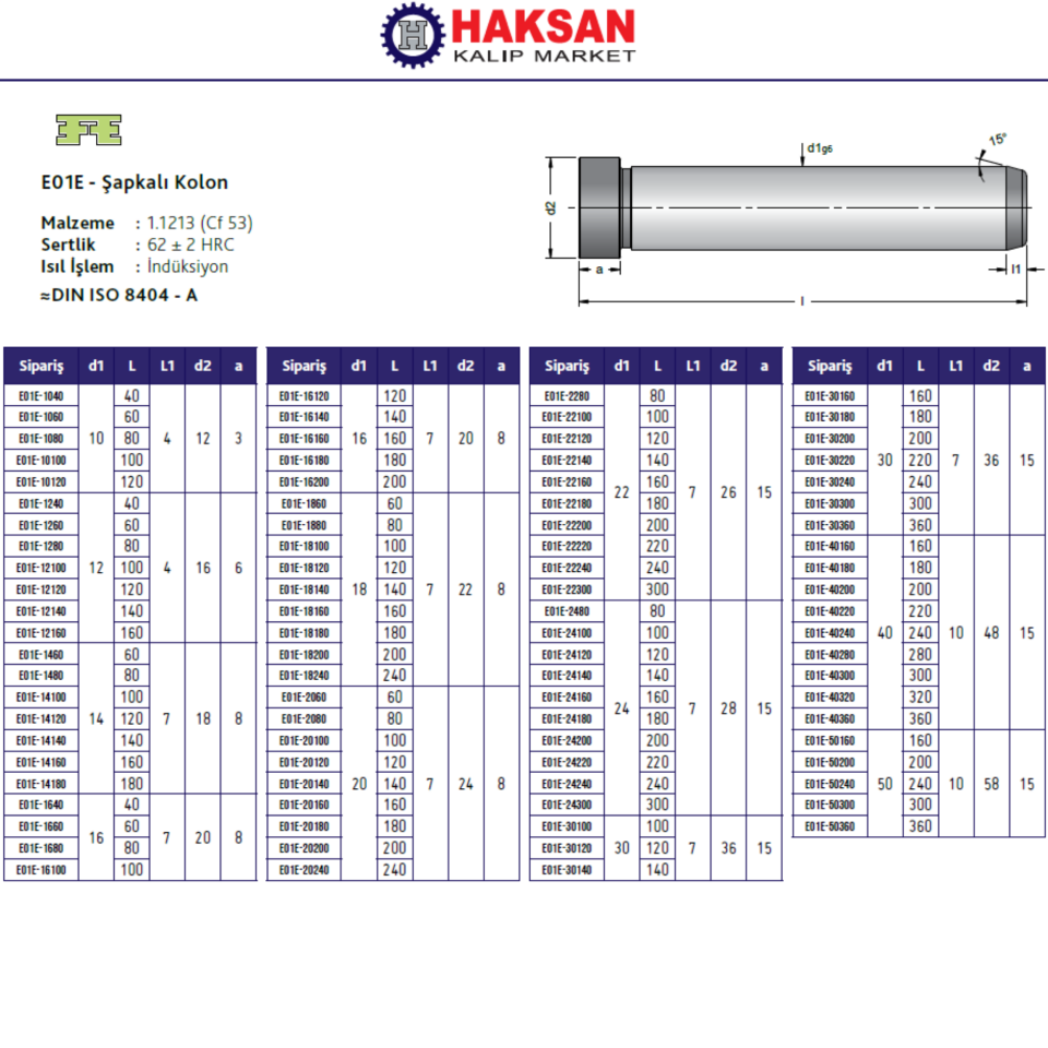 ŞAPKALI KOLON YAĞ KANALSIZ ŞKD-E01E