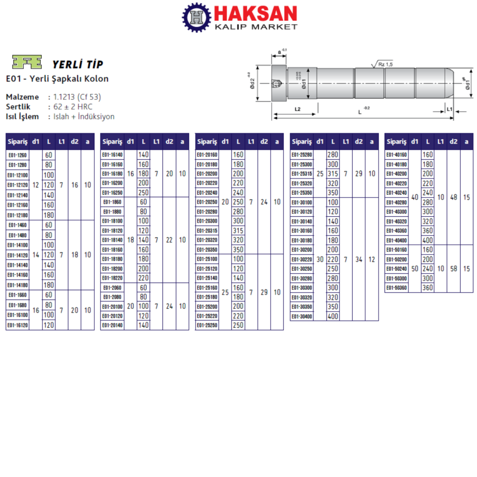 ŞAPKALI KOLON (YERLİ TİP) ŞK-E01