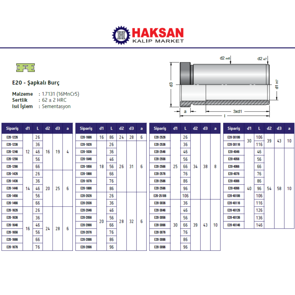 ŞAPKALI BURÇ ŞB-E20
