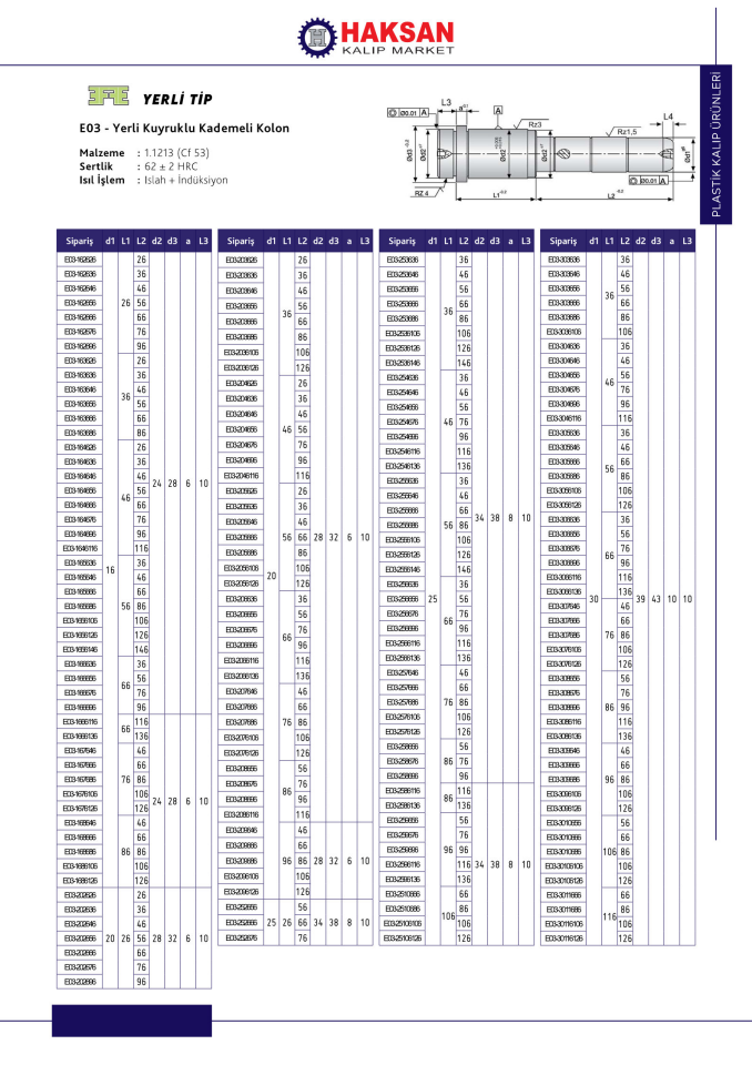 KUYRUKLU ŞAPKALI KADEMELİ KOLON (YERLİ TİP) KŞKK-E03