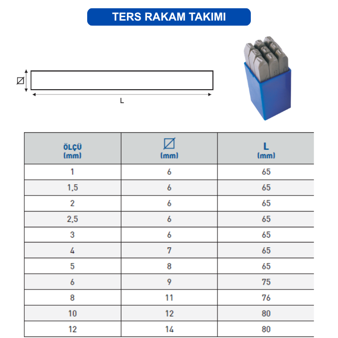 TERS-DÜZ ÇELİK RAKAM TAKIMI TERS - 08