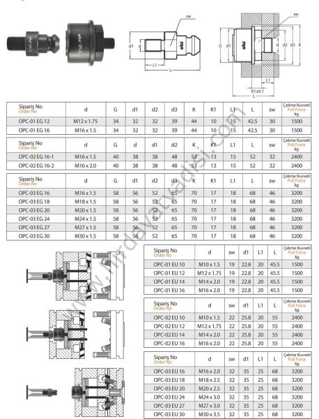 OPC Serisi 03 - ERKEK UÇ - M18X2.5