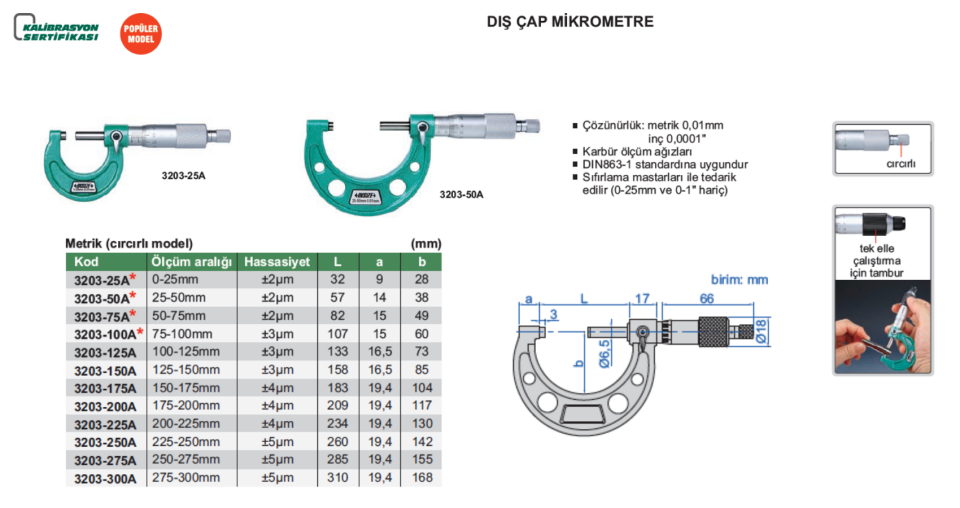 Insize 3203 Dış Çap Mikrometresi