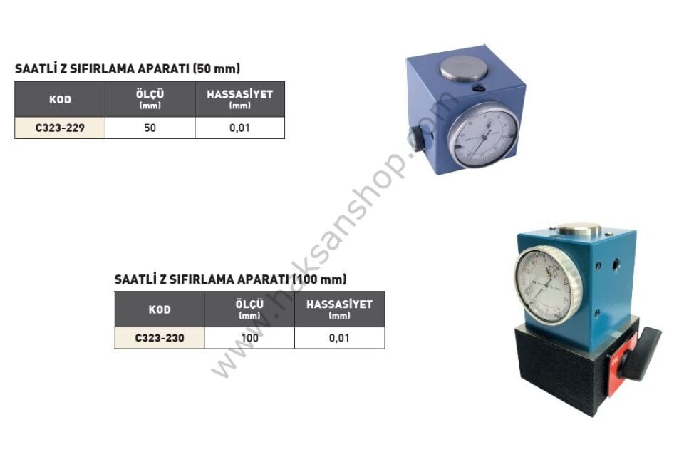 Z Sıfırlama Ekonomik