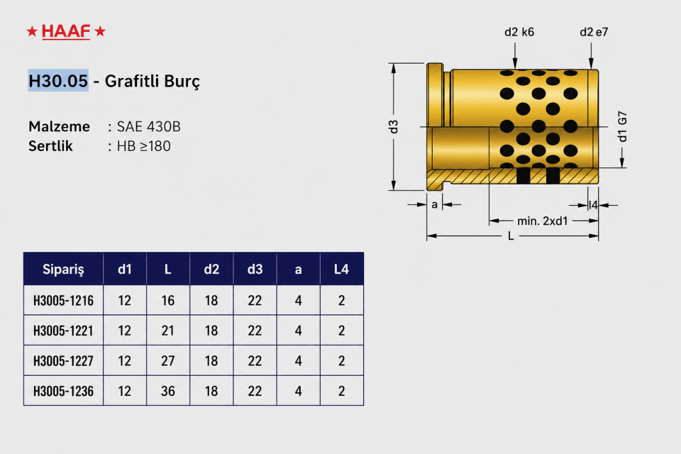 H30.05 Şapkalı Grafitli Burç