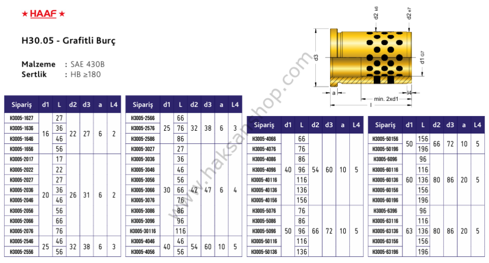 H30.05 Şapkalı Grafitli Burç 40 - 156