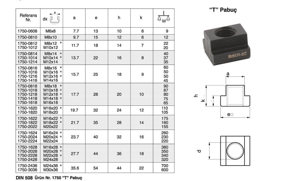 Nr.1770 Dereceli -T- Pabuç