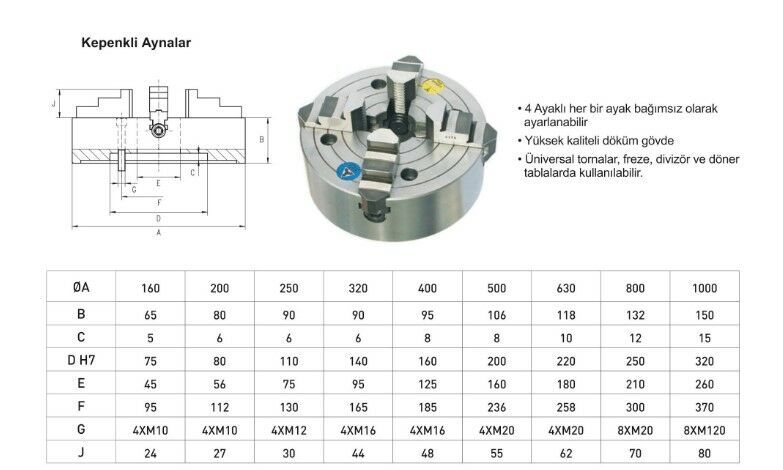 1250X4 Torna Aynası Kepenkli SANOU