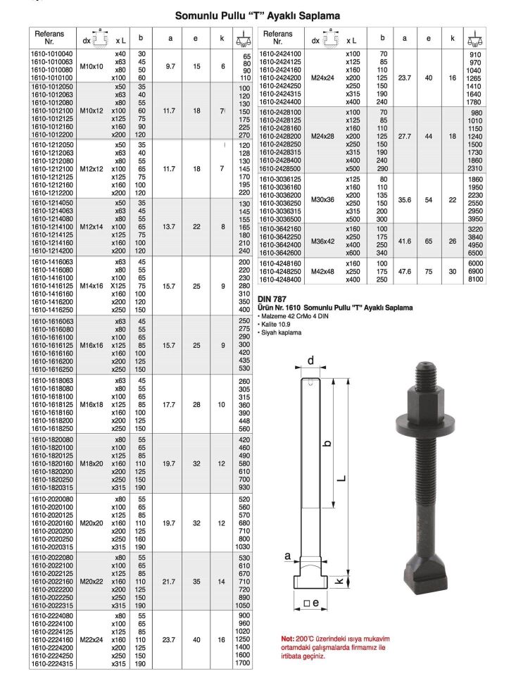 Nr.1610  -T- Ayaklı Saplama Pullu Somunlu