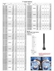 Nr.1590 -T- Ayaklı Saplama