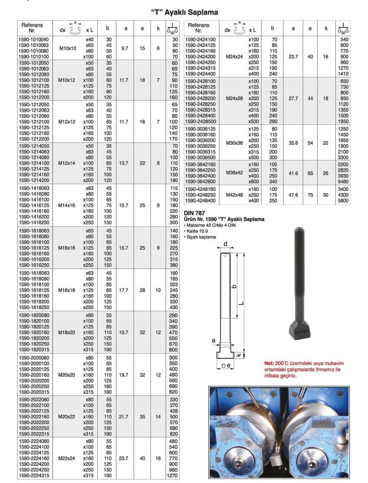 Nr.1590 -T- Ayaklı Saplama